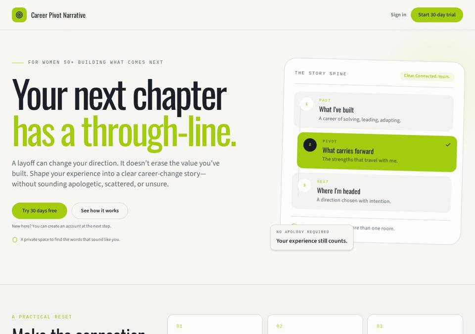 Career Pivot Narrative website for women over 50